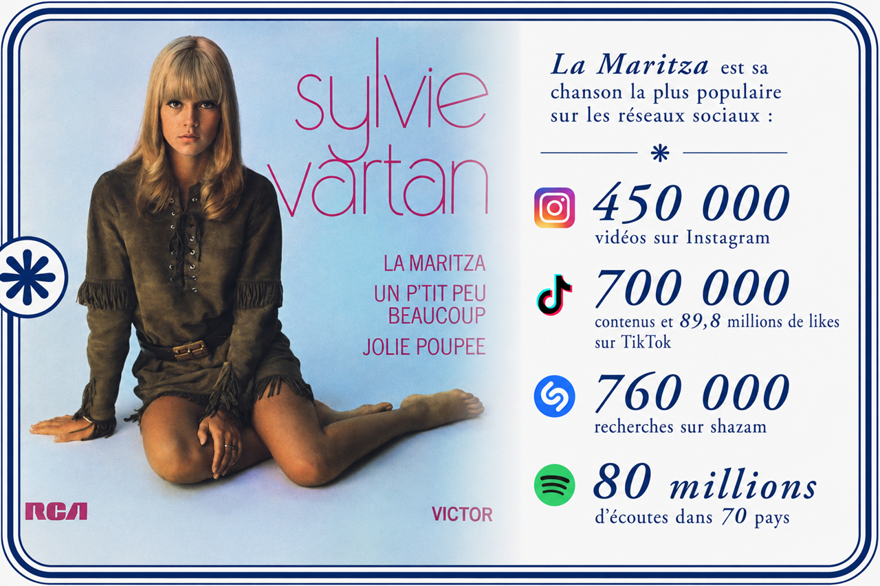 Site officiel de Sylvie Vartan